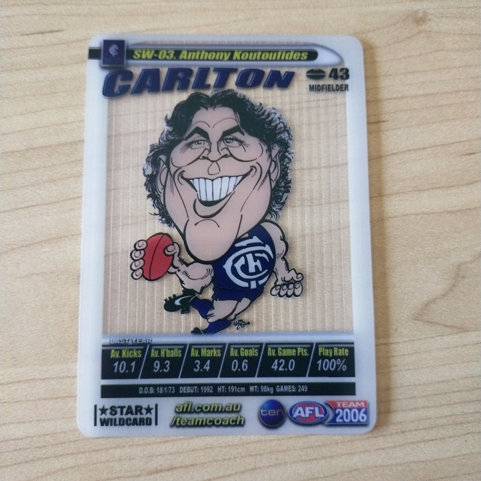 AFL 2006 Teamcoach Star Wildcard Anthony Koutoufides Carlton SW-03