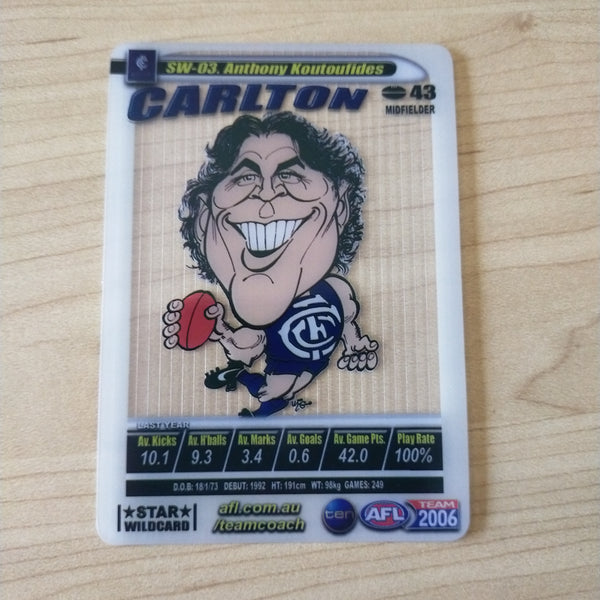 AFL 2006 Teamcoach Star Wildcard Anthony Koutoufides Carlton SW-03