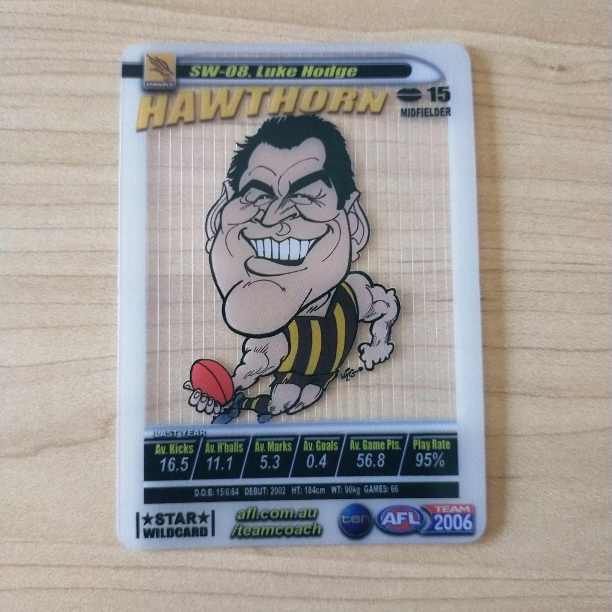 AFL 2006 Teamcoach Star Wildcard Luke Hodge Hawthorn Football Club SW-08