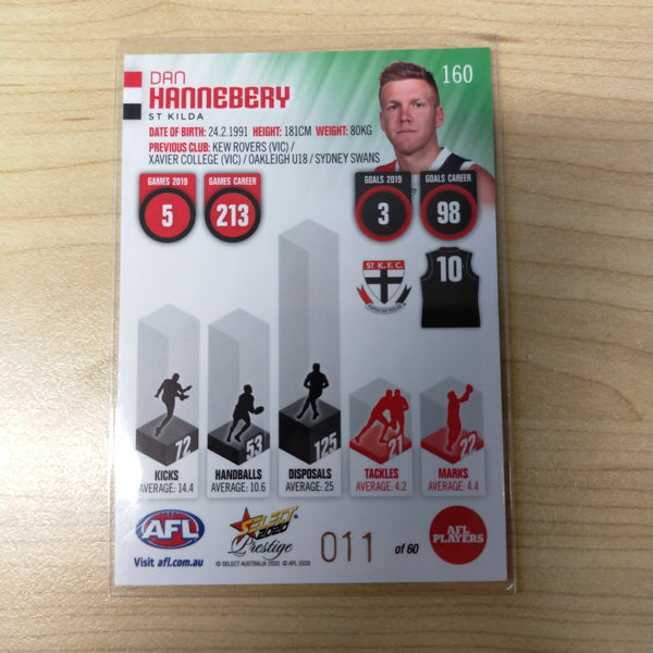 2020 Select Prestige Green Parallel Dan Hannebery St Kilda No.011/60