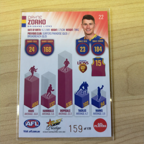 2020 Select Prestige Red Parallel Dayne Zorko Brisbane No. 159/170