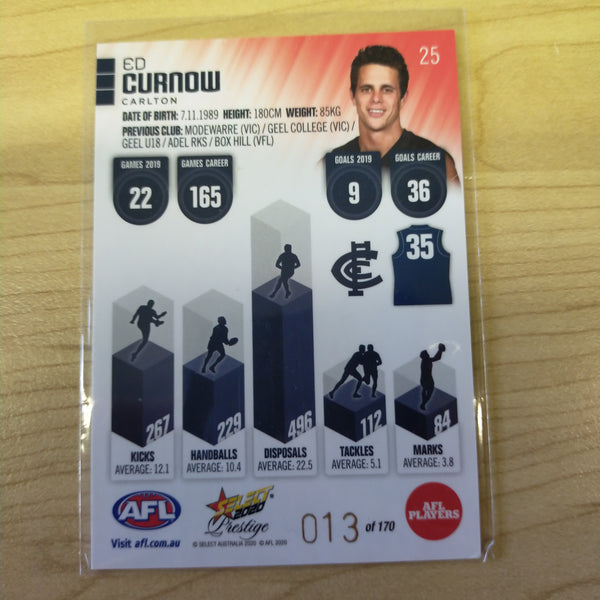 2020 Select Prestige Red Parallel Ed Curnow Carlton No. 013/170