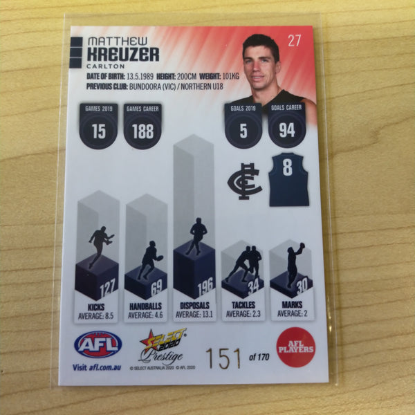 2020 Select Prestige Red Parallel Matthew Kreuzer Carlton No. 151/170