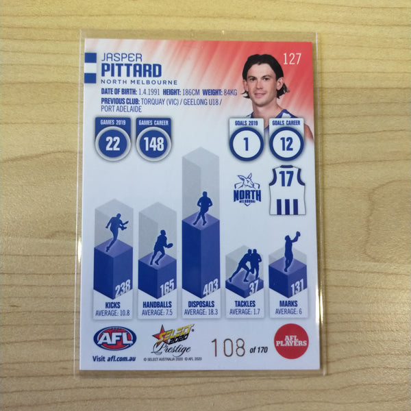 2020 Select Prestige Red Parallel Jasper Pittard North Melbourne No. 108/170