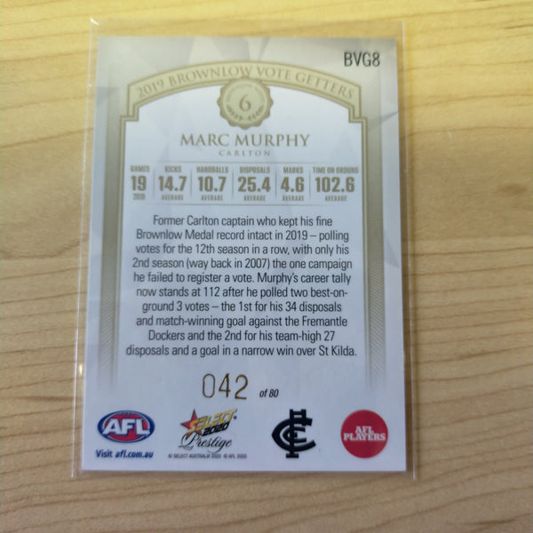 2020 Select Prestige Brownlow Vote Getters Marc Murphy Carlton No. 042/80