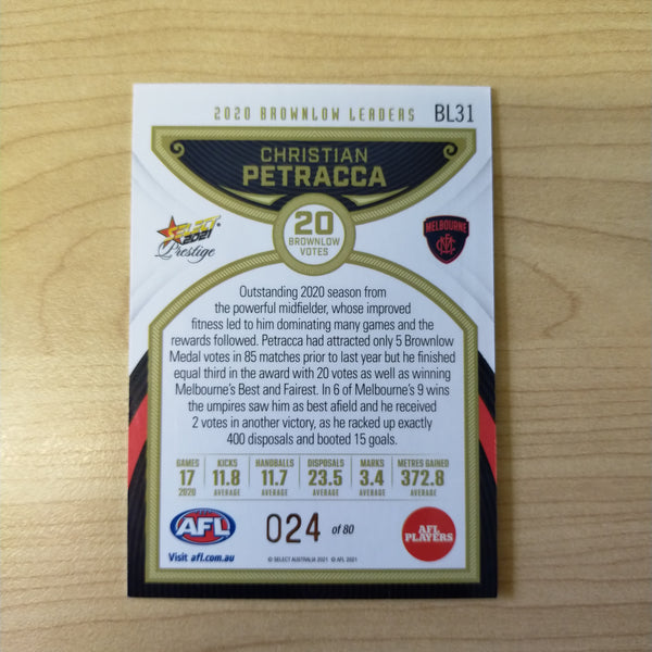 2021 AFL Select Prestige Brownlow Leaders Christian Petracca Melbourne No.24/80