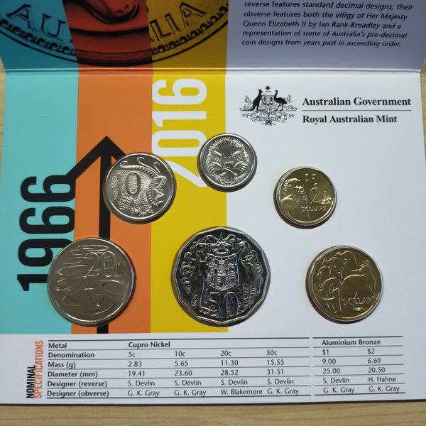 Australia 2016 Royal Australian Mint Uncirculated Year Coin Set The Change Over 50 Years of Decimal Currency
