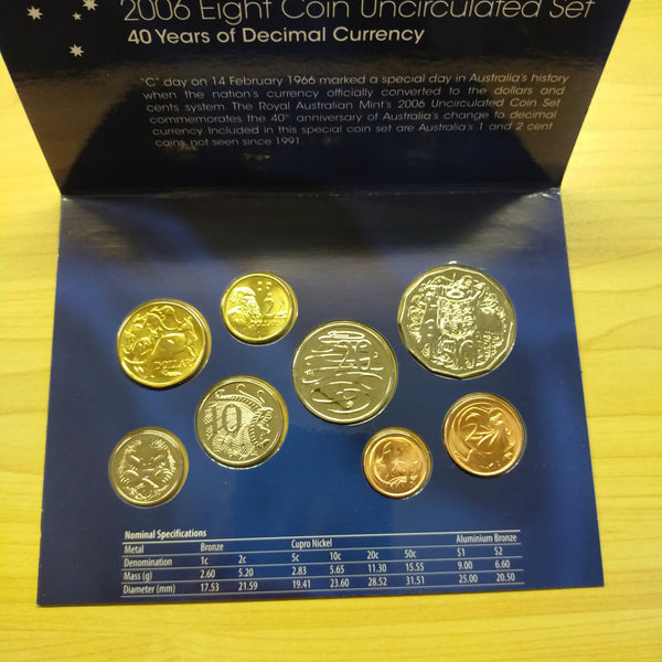 Australia 2006 Royal Australian Mint World Money Fair Berlin Overprint Uncirculated Year Coin Set