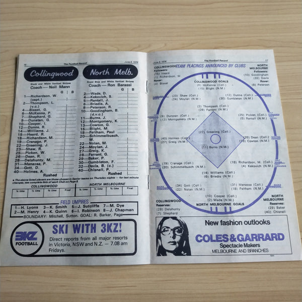 VFL 1974 June 8 Collingwood v North Melbourne Football Record