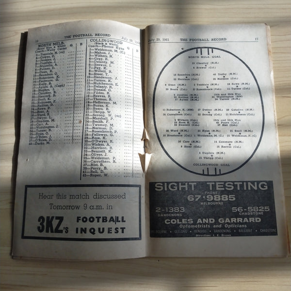 VFL 1961 July 29 North Melbourne v Collingwood Football Record