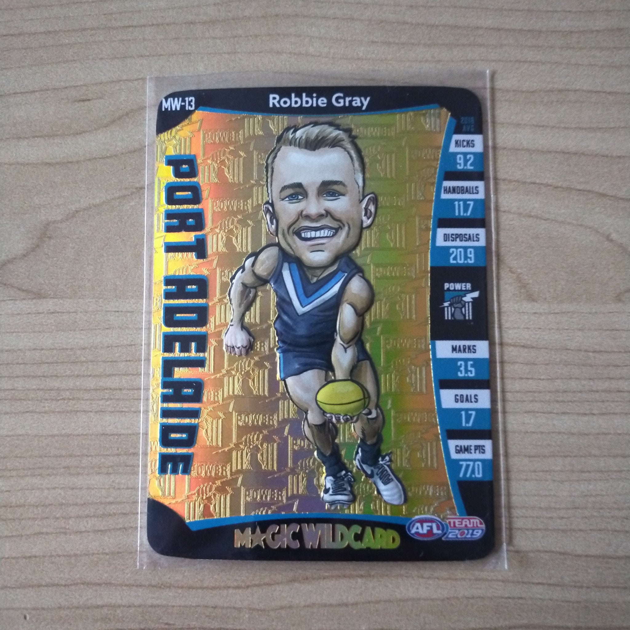 2019 Teamcoach Magic Wildcard Robbie Gray Port Adelaide