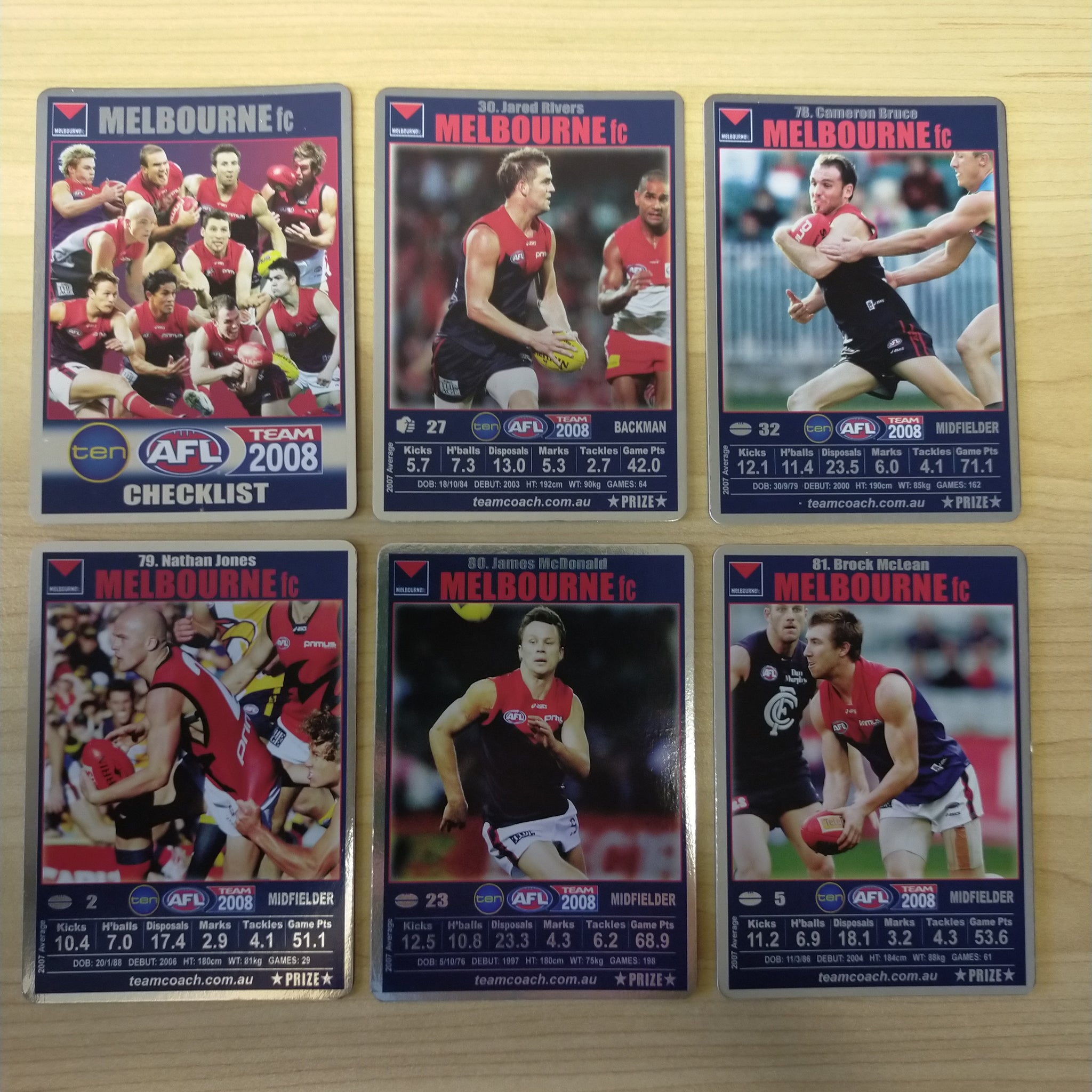 2008 Teamcoach Prize Card Team Set Melbourne
