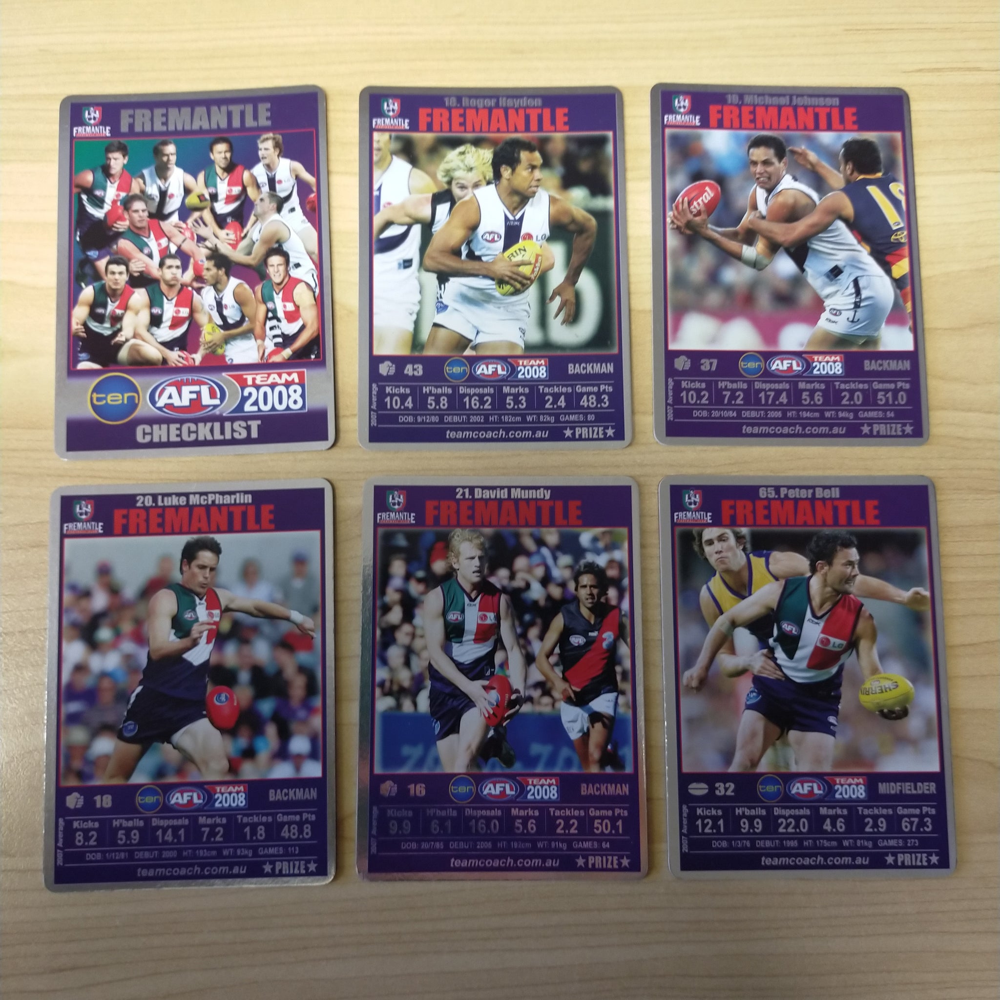 2008 Teamcoach Prize Card Team Set Fremantle