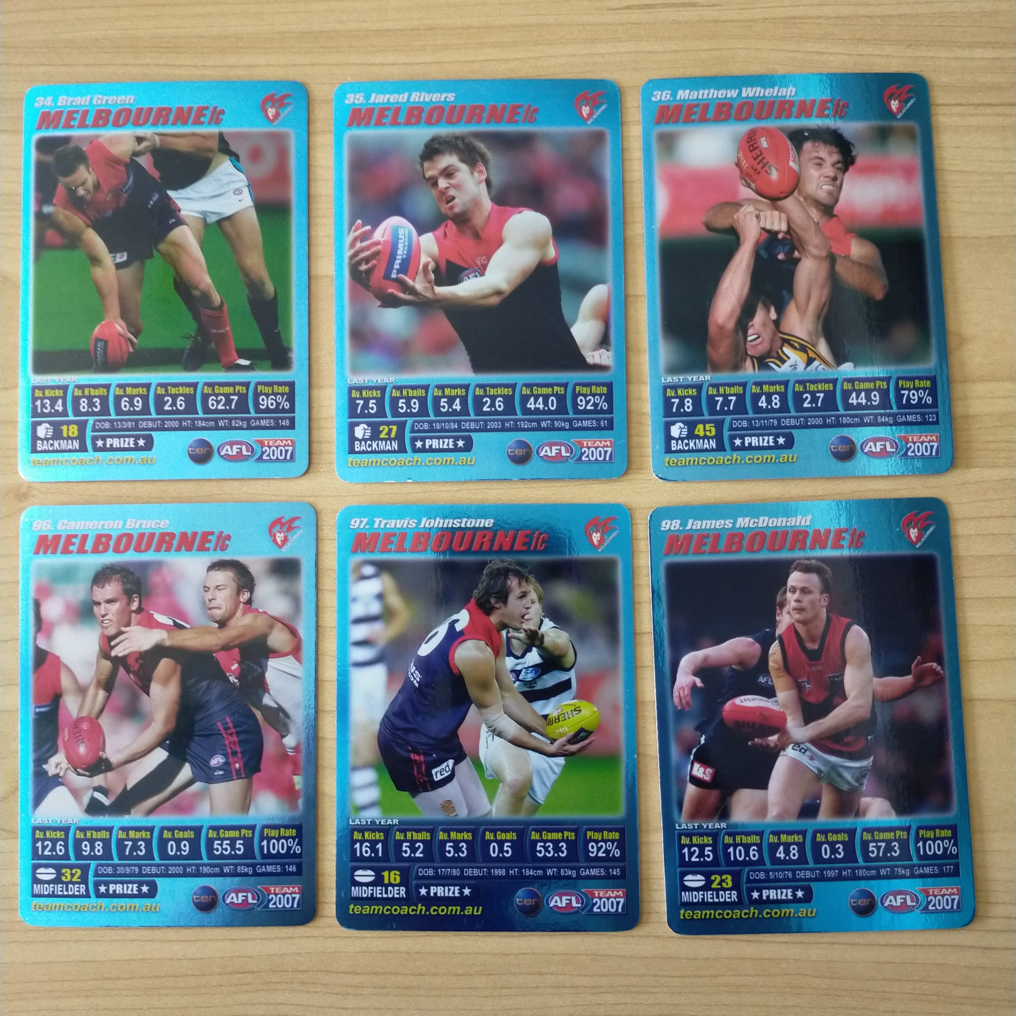 2007 Teamcoach Prize Card Team Set Melbourne