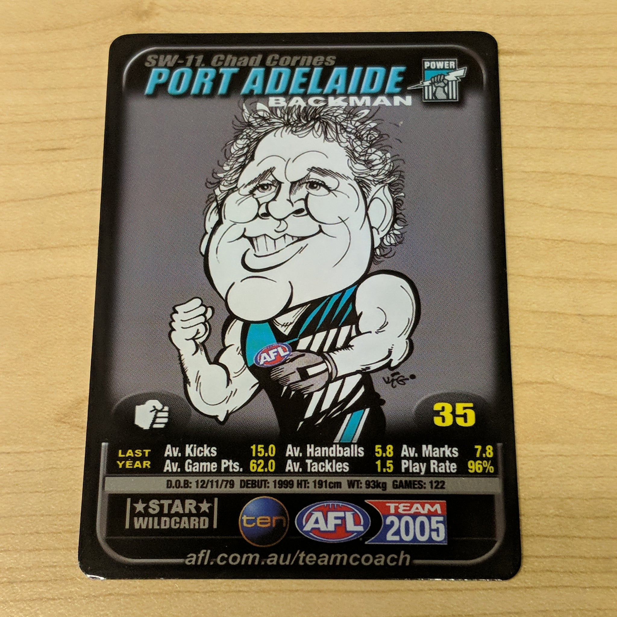 2005 AFL Teamcoach Star Wildcard Chad Cornes Port Adelaide SW-11