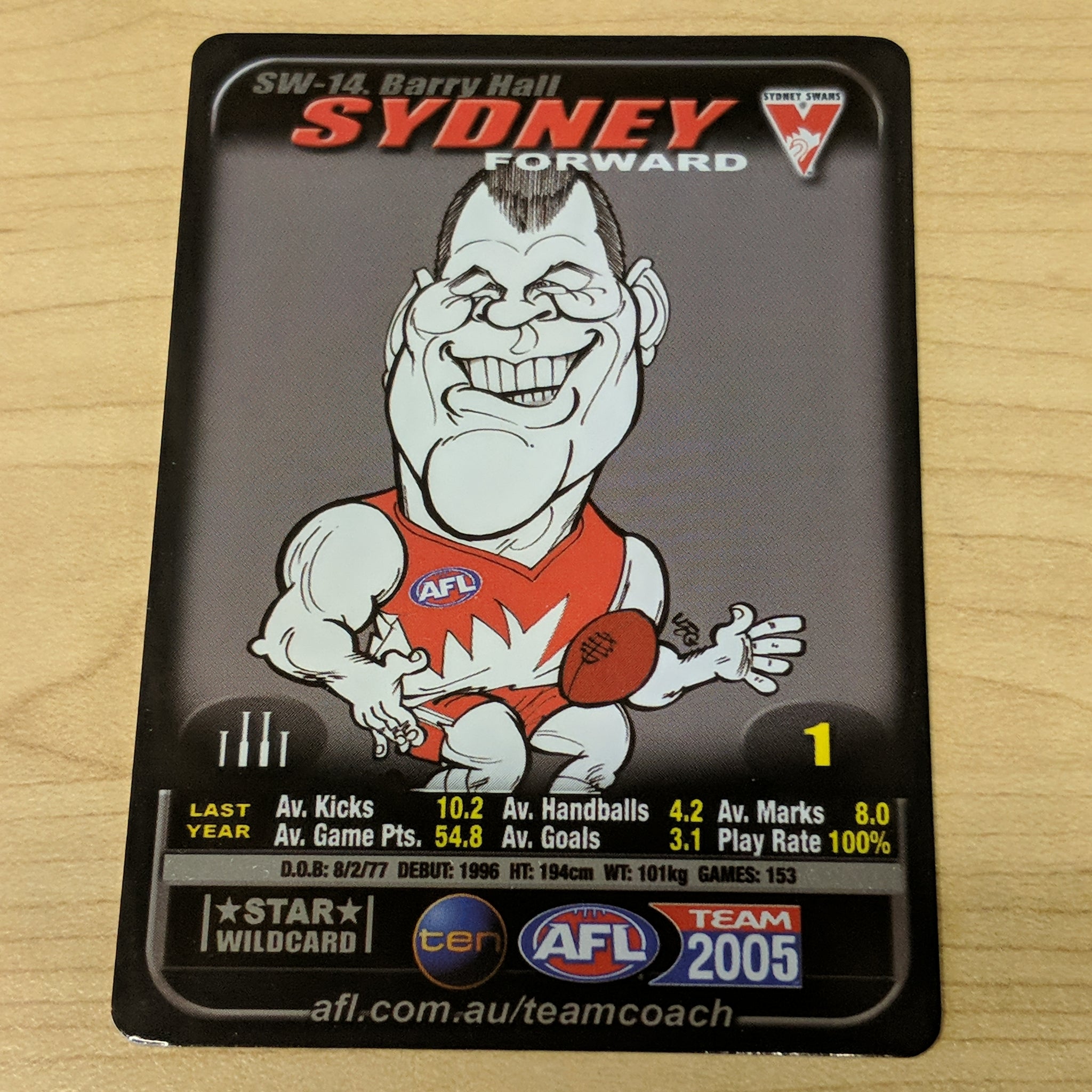 2005 AFL Teamcoach Star Wildcard Barry Hall Sydney Swans SW-14