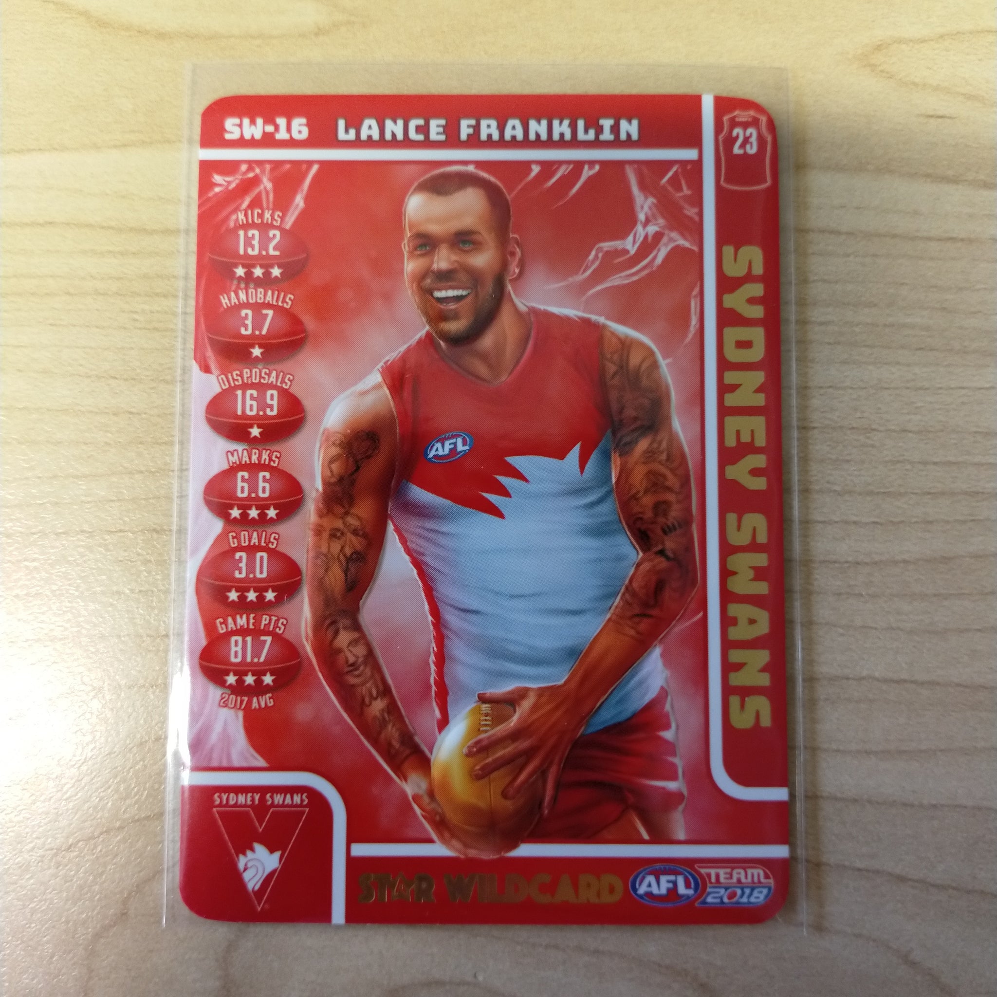 2018 Teamcoach Star Wildcard Lance Franklin Sydney SW-16