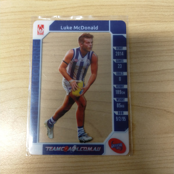 2015 AFL Teamcoach Acetate Prize Card Luke McDonald North Melbourne