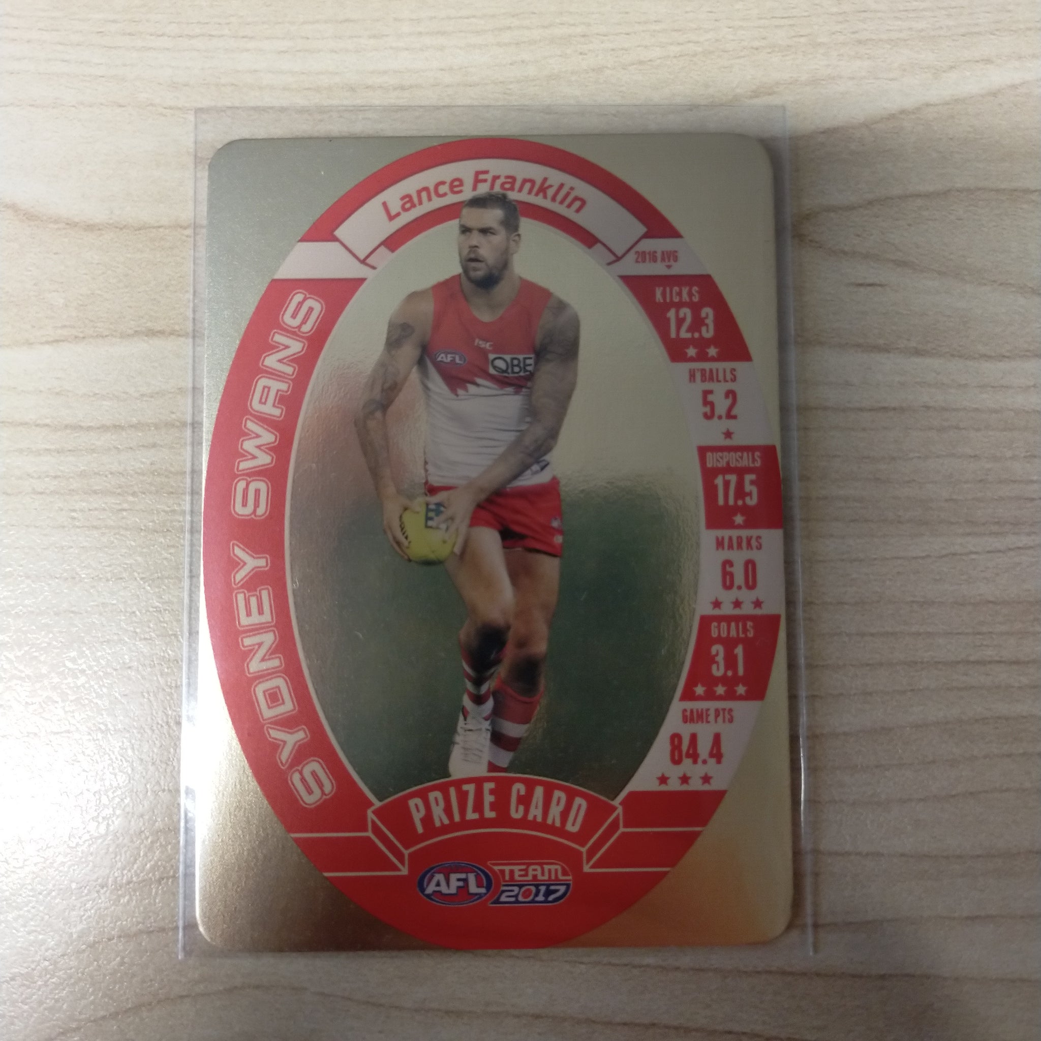 2017 AFL Teamcoach Prize Card Lance Franklin Sydney