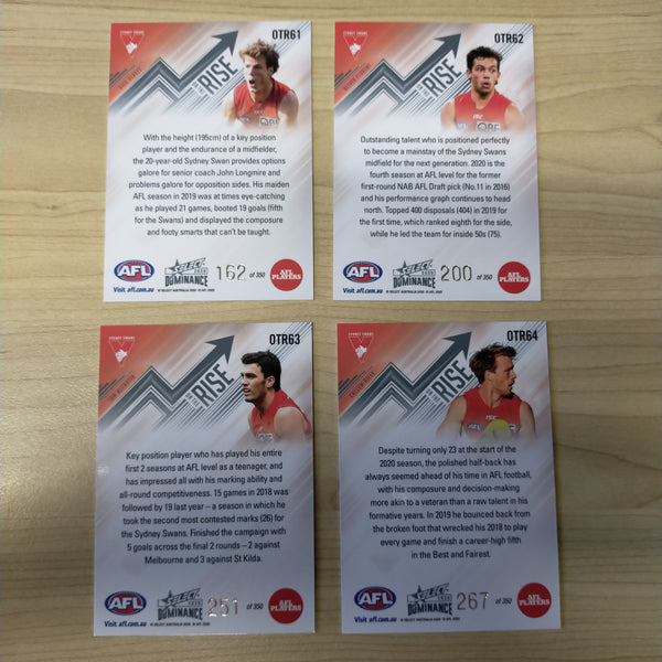 2020 AFL Select Dominance On The Rise Sydney Team Set of 4 Cards