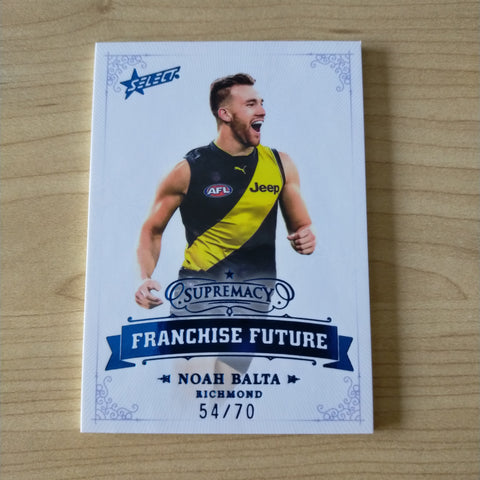 2021 Select Supremacy Franchise Future Noah Balta Richmond 54/70