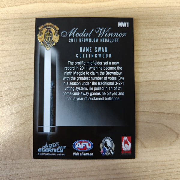 2012 Select Eternity Medal Winner Dane Swan Collingwood