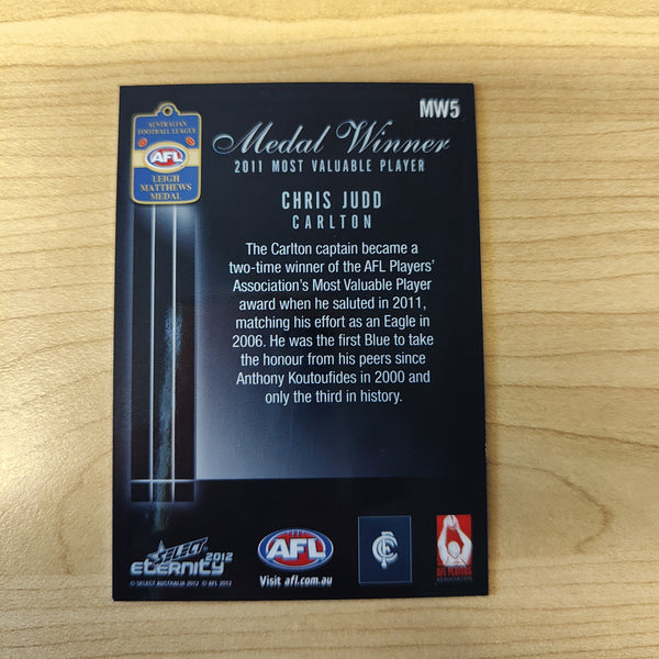 2012 Select Eternity Medal Winner Chris Judd Carlton