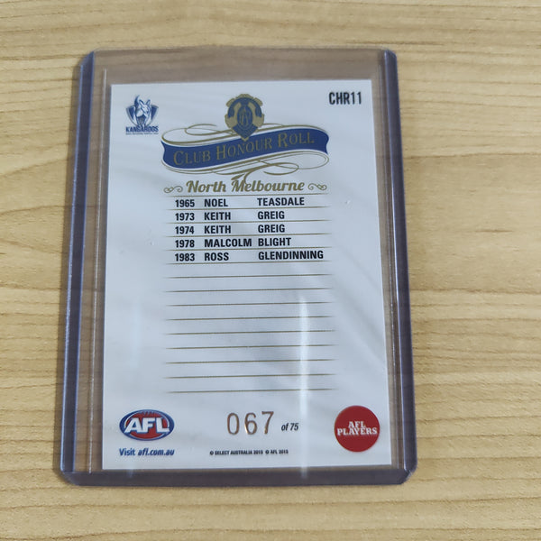 2015 Select Honours 2 Club Honour Roll North Melbourne Football Club No.67/75