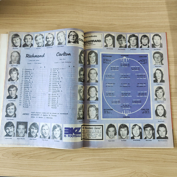 VFL 1973 Qualifying Final Football Record Richmond v Carlton