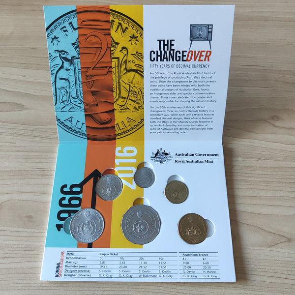 Australia 2016 Royal Australian Mint Circulating Folder The Change Over 50 Years of Decimal Currency Complete Push In Set