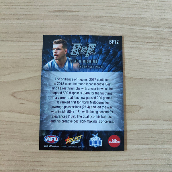 2019 Select AFL Footy Stars Best And Fairest Shaun Higgins North Melbourne