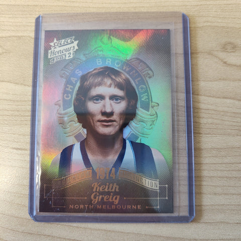 2015 Select Honours 2 Brownlow Distinction 1974 Keith Greig North Melbourne