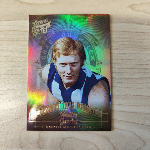 2015 Select Honours 2 Brownlow Distinction 1973 Keith Greig North Melbourne
