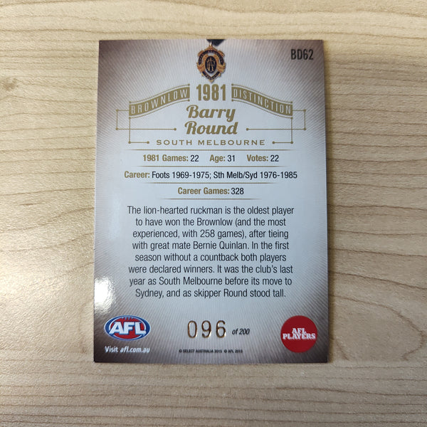 2015 Select Honours 2 Brownlow Distinction 1981 Barry Round South Melbourne