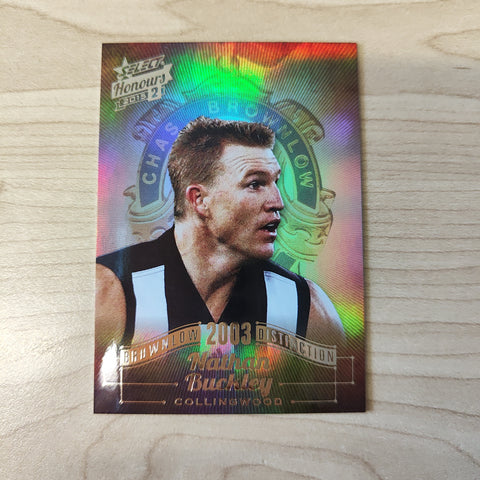 2015 Select Honours 2 Brownlow Distinction 2003 Nathan Buckley Collingwood