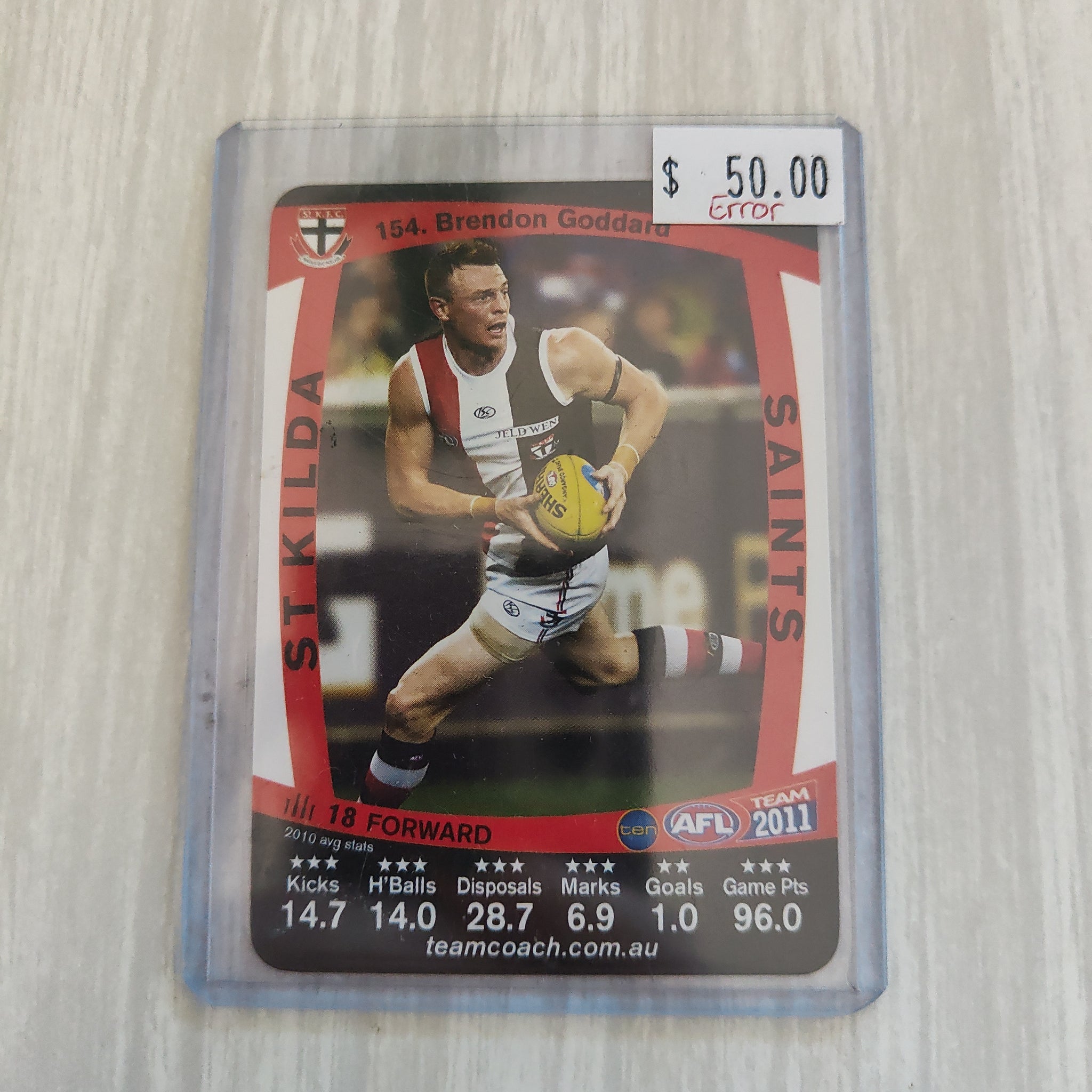 2011 Teamcoach Base Card Brendan Goddard St Kilda Error Card