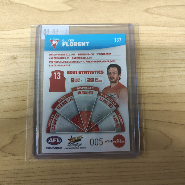 2022 Select Prestige Blue Parallel Oliver Florent Sydney 05/110