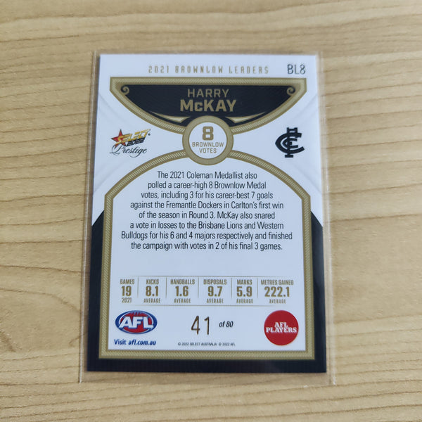 2022 Select Prestige Brownlow Leaders Harry McKay Carlton 41/80