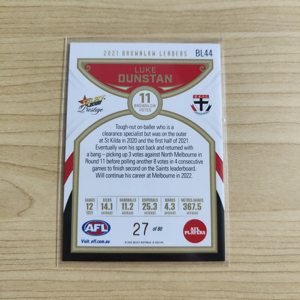2022 Select Prestige Brownlow Leaders Luke Dunstan St Kilda 27/80