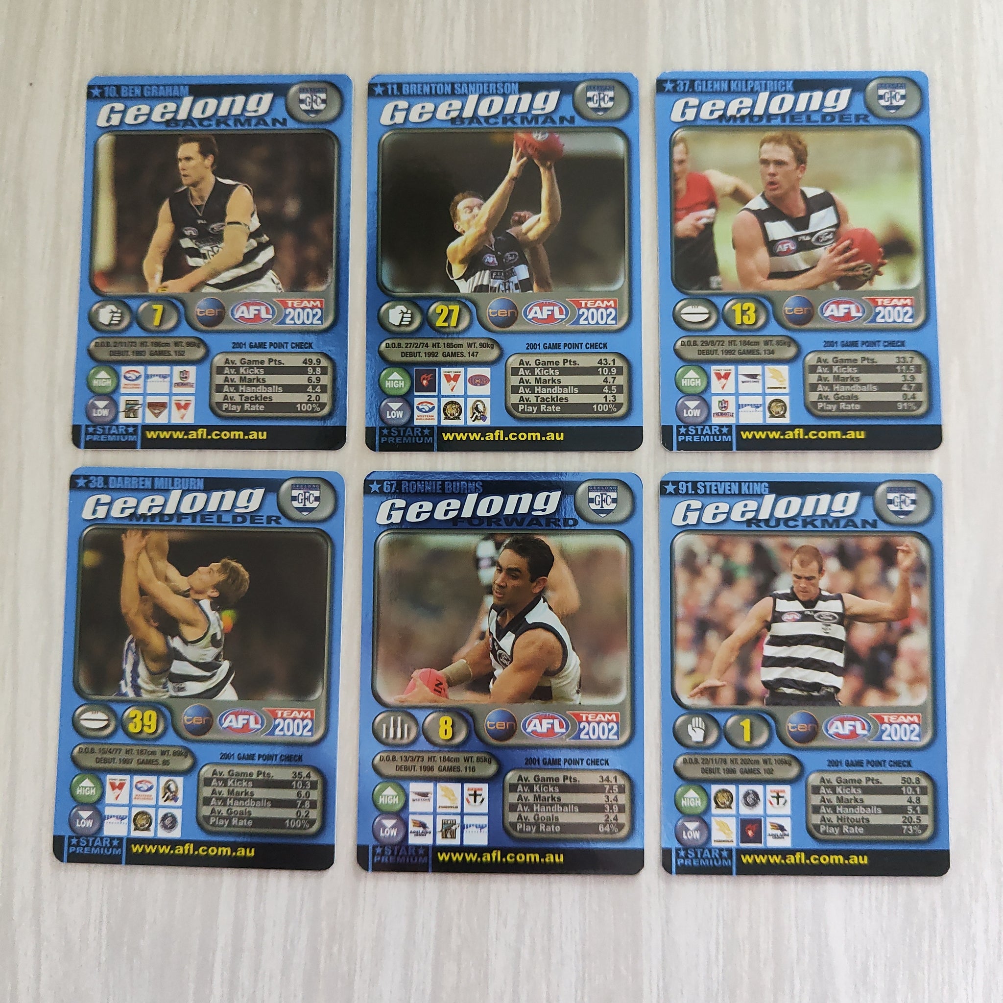 2002 Teamcoach Blue Prize Card Team Set Geelong