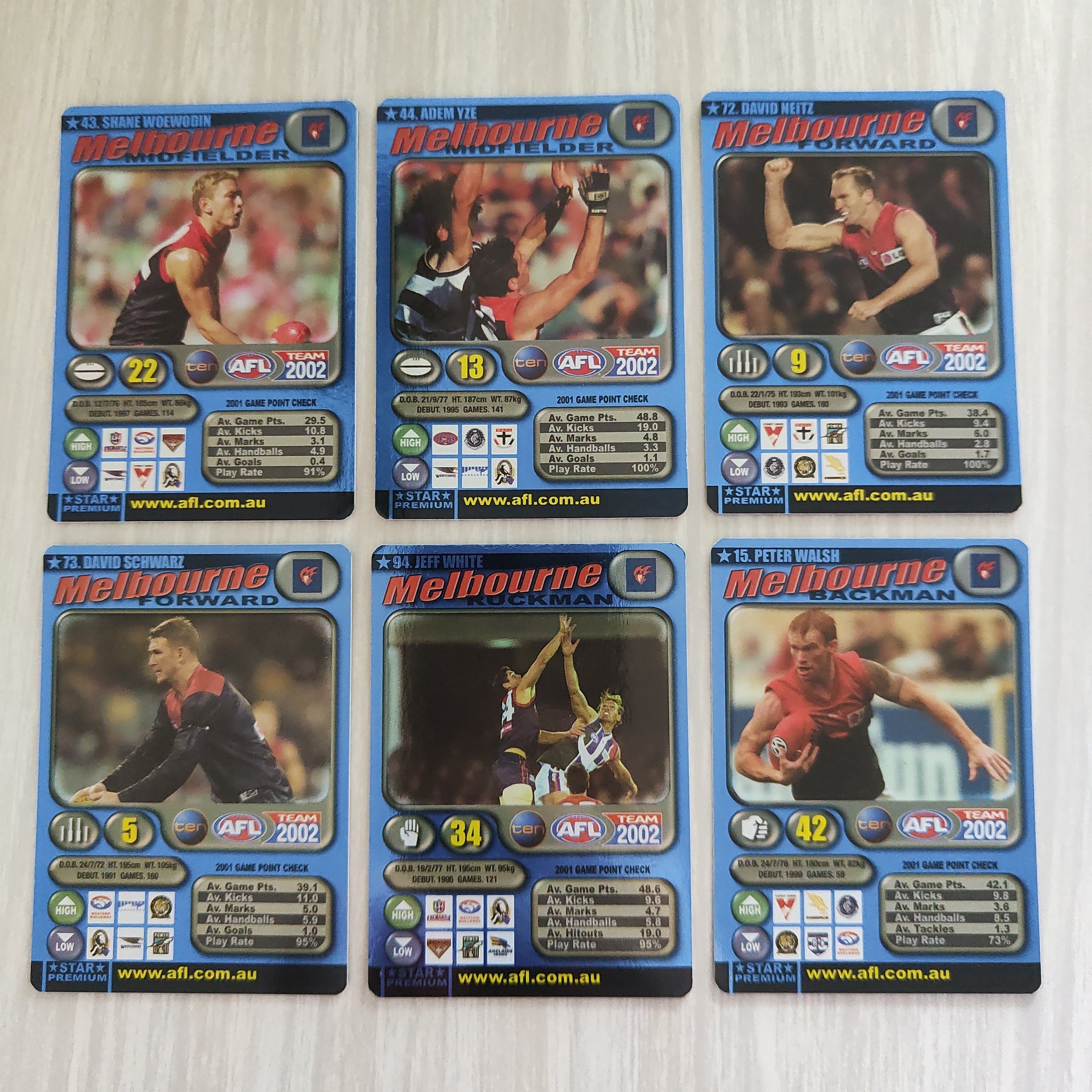2002 Teamcoach Blue Prize Card Team Set Melbourne