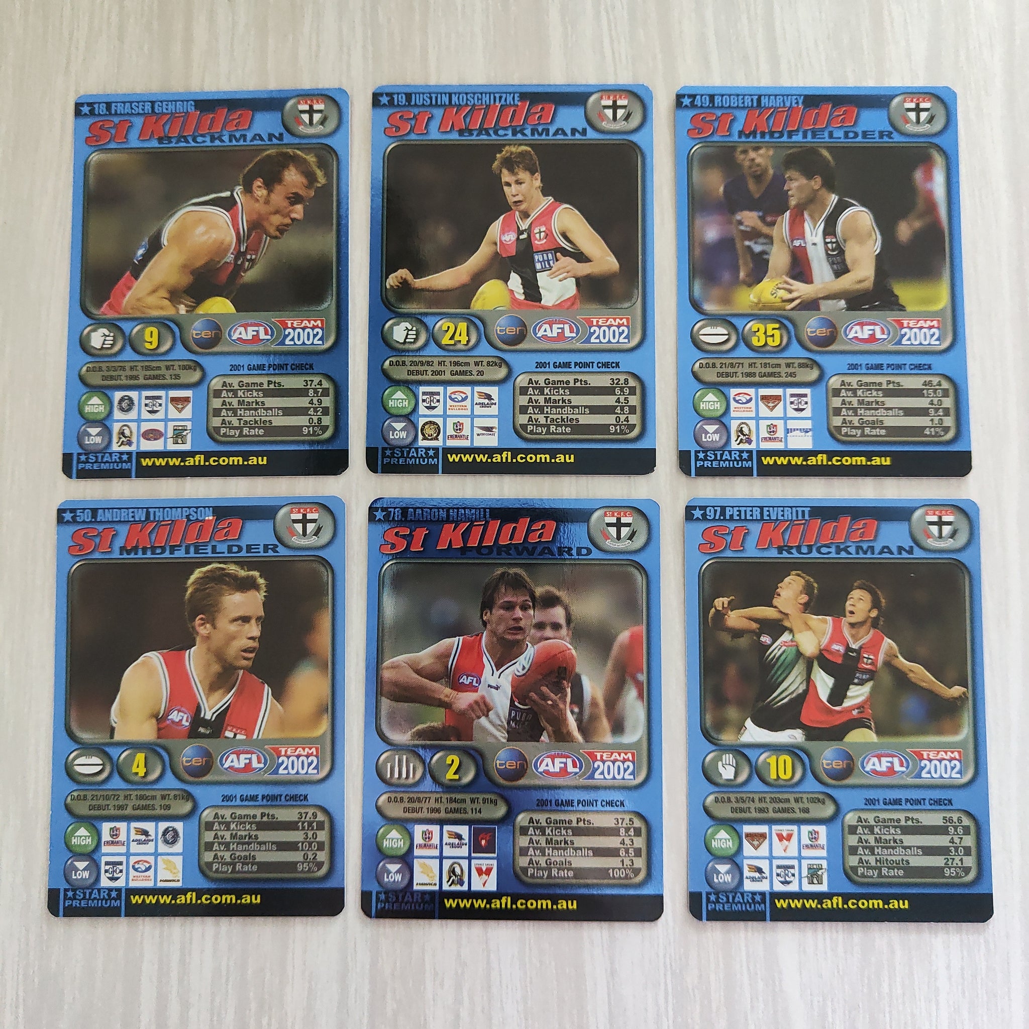 2002 Teamcoach Blue Prize Card Team Set St Kilda