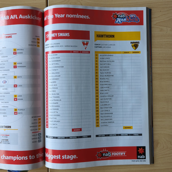 2014 Hawthorn v Sydney Grand Final Football Record Gold