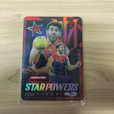 2023 Teamcoach Star Powers Christian Petracca Melbourne