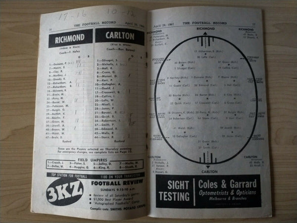 VFL 1968 April 20 Football Record Richmond v Carlton