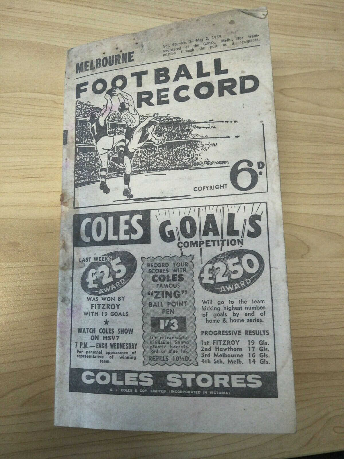 VFL 1959 May 2nd Football Record Melbourne v Collingwood