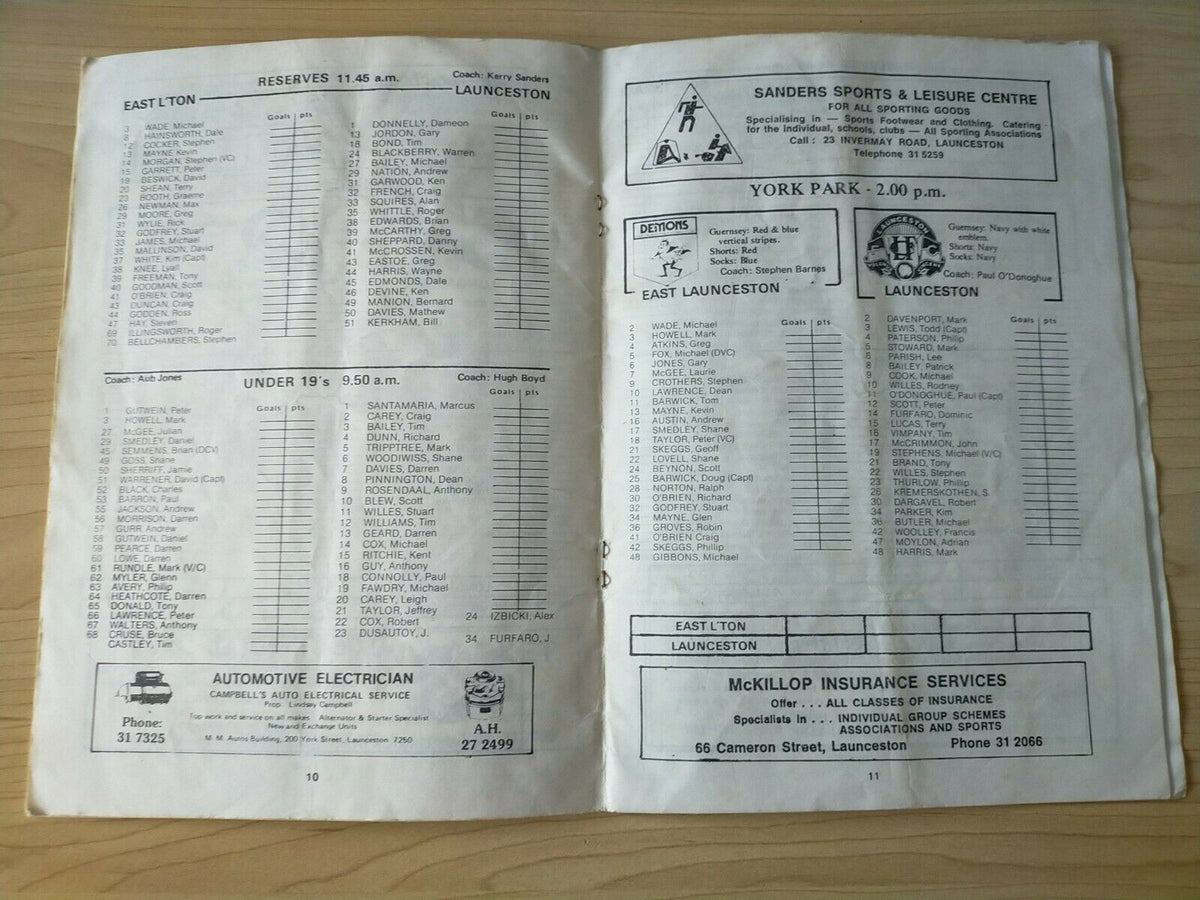 Northern Tasmania Football Association Saturday 30th April 1983 Footba ...