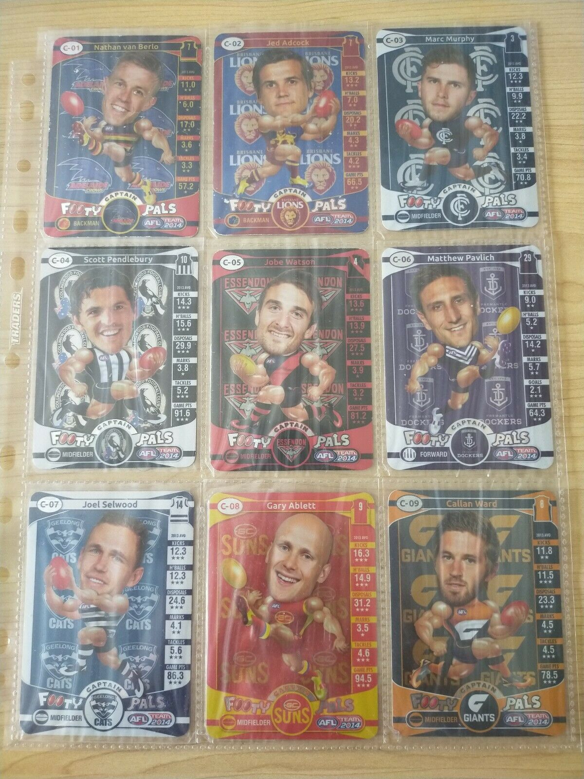 2014 Teamcoach Footy Pals Complete Set Of 18 Cards