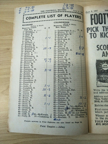 VFL 1967 June 3 Football Record Richmond v Collingwood