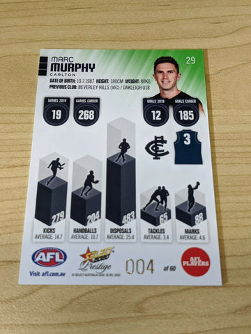 2020 Select Prestige Green Parallel Marc Murphy Carlton Low Number 004/60